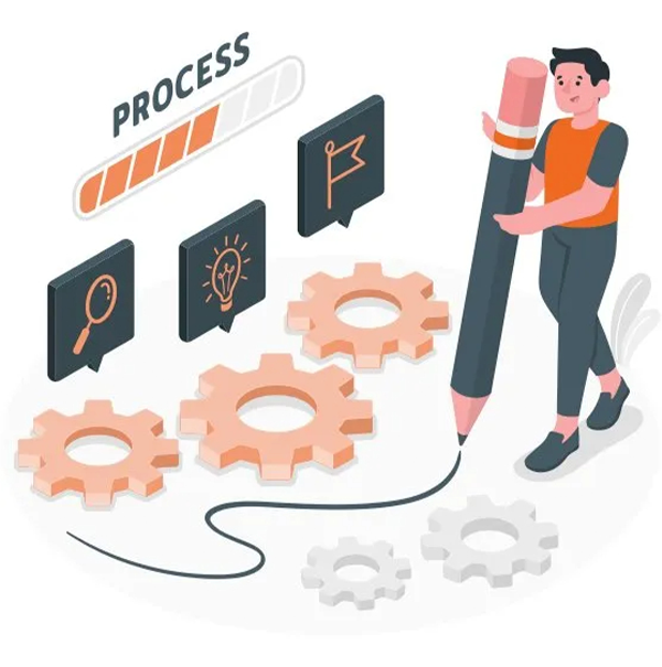 Card Personalization Process Card Personalization Process